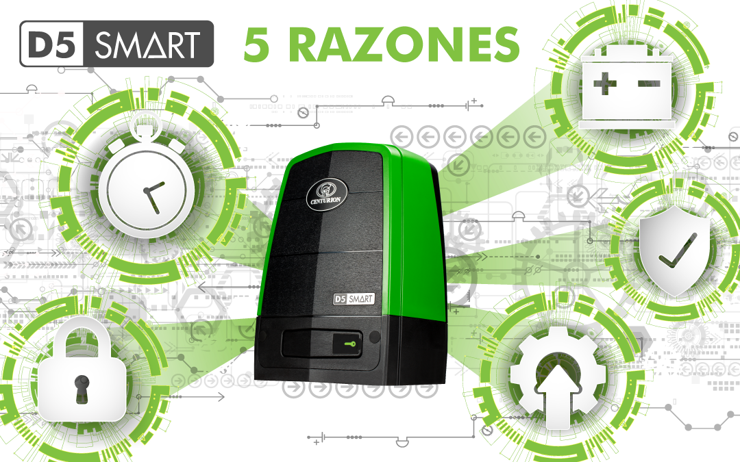 5 Razones para obtener el D5 SMART ahora mismo